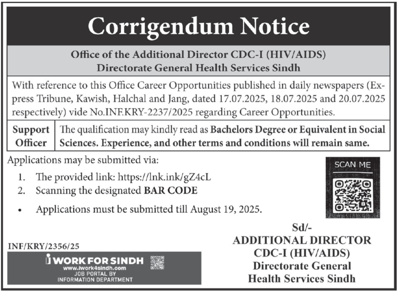 Health Department Karachi Jobs 2025