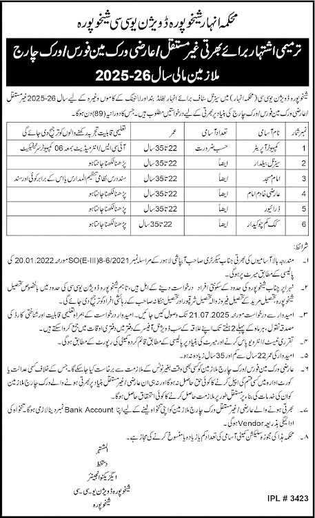 Irrigation Department Sheikhupura Division Jobs 2025