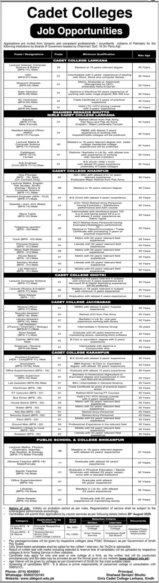 Latest Cadet College Larkana