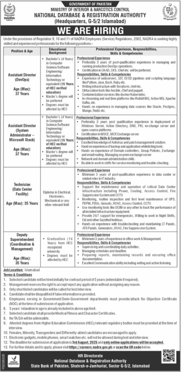 NADRA Jobs 2025