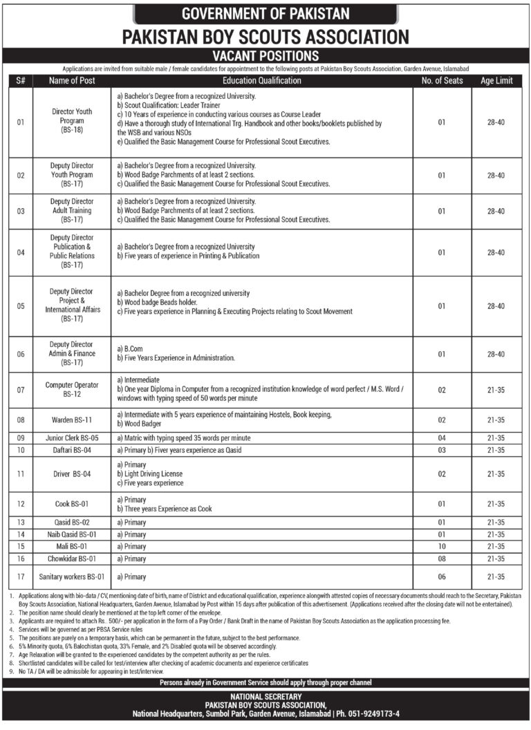 PIA Cadet Pilot Jobs 2025