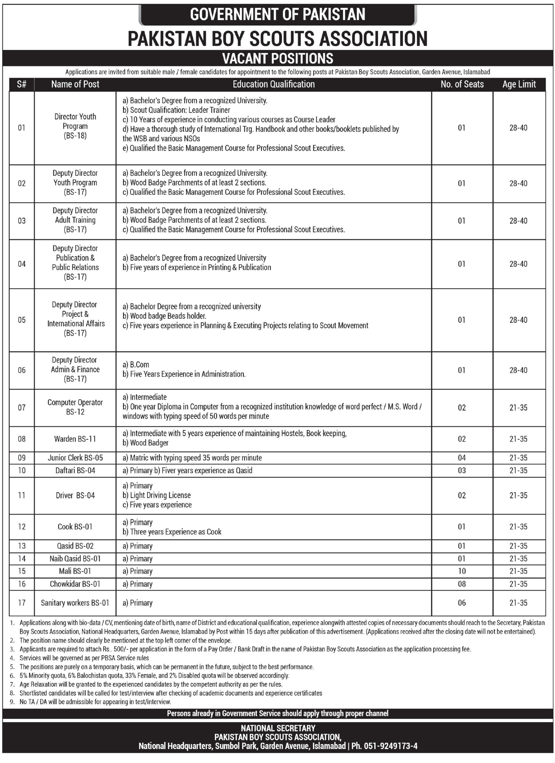 PIA Cadet Pilot Jobs 2025