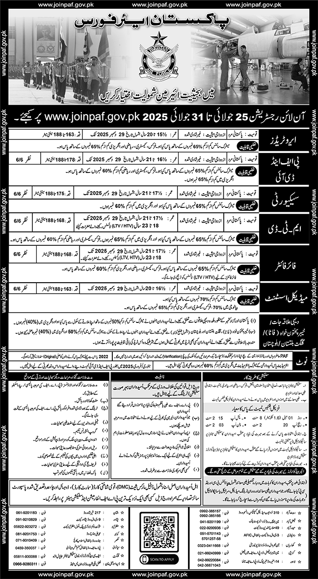 Pakistan Air Force