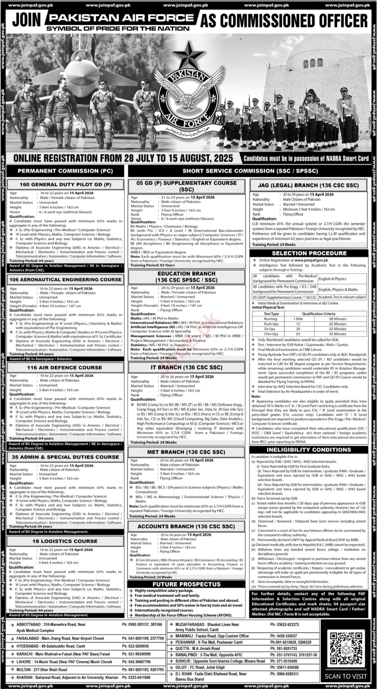 Pakistan Air Force