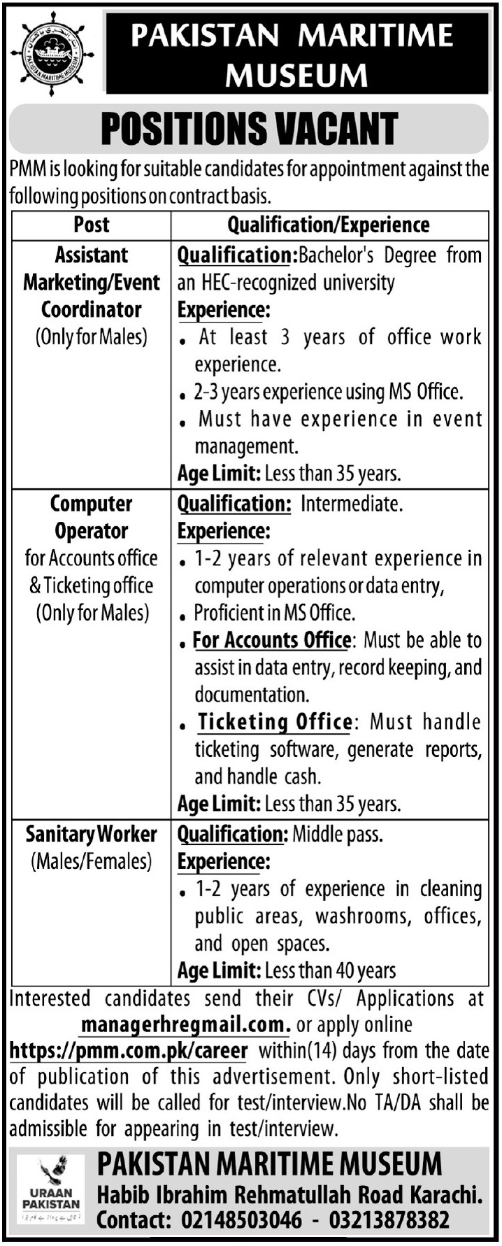 Pakistan Maritime Museum Jobs 2025