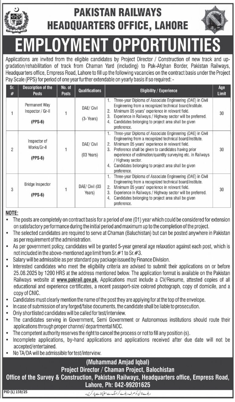 Pakistan Railways Jobs 2025