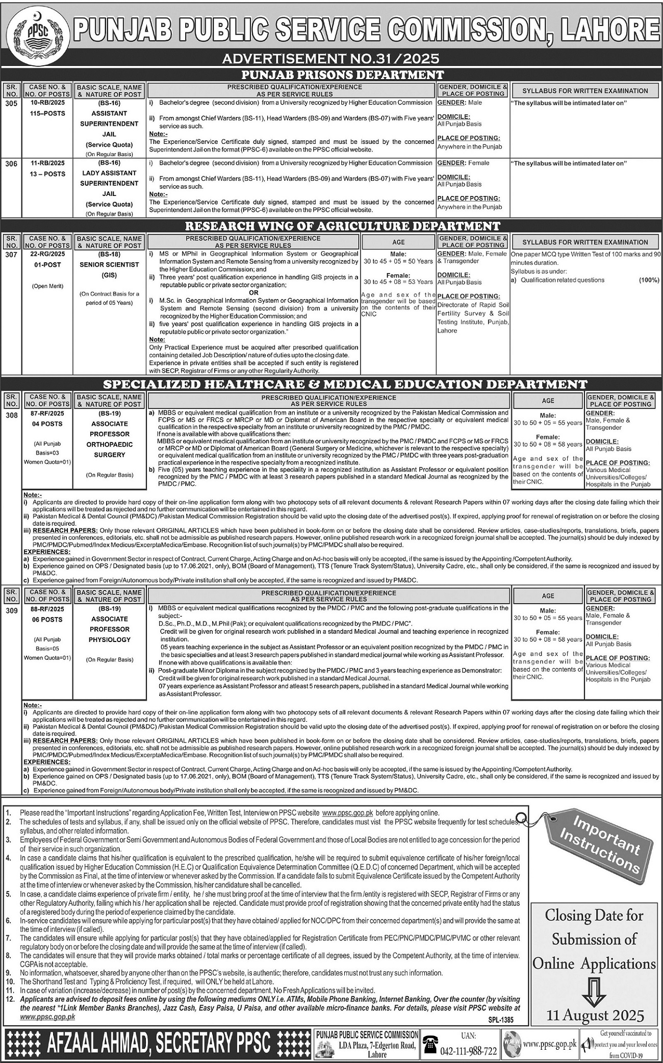Punjab Jail Department Jobs 2025