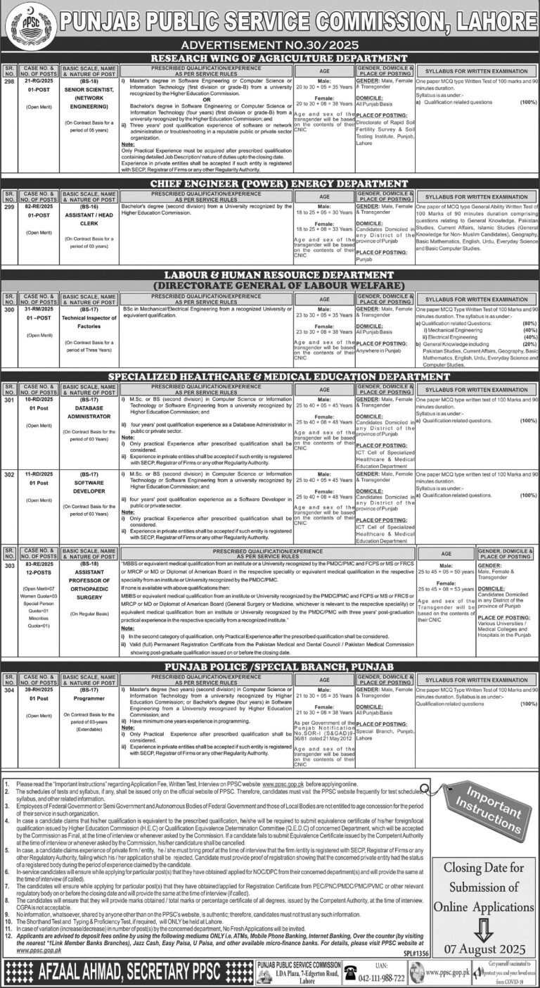 Punjab Public Service Commission