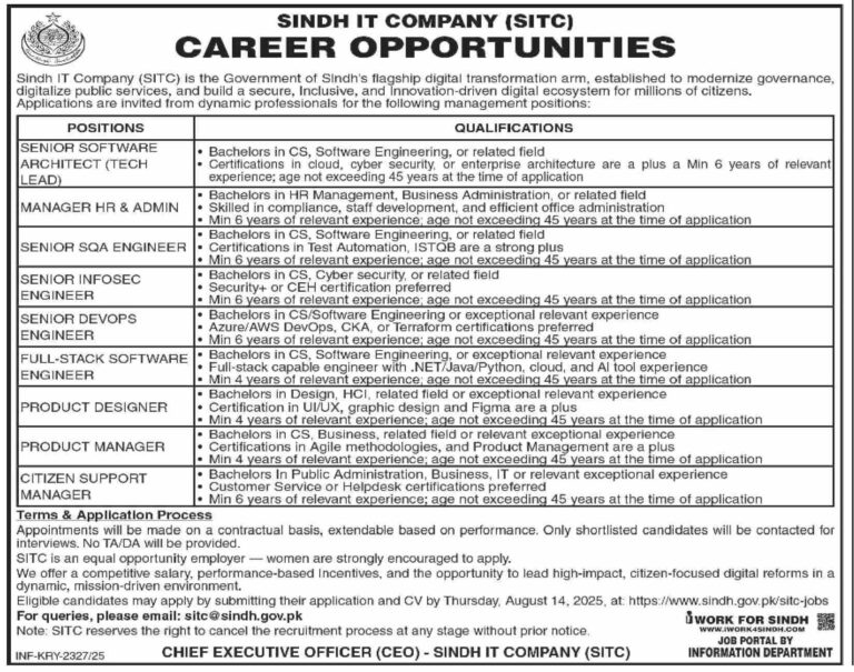 Sindh IT Company SITC Jobs 2025