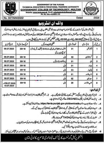 TEVTA Multan Jobs 2025