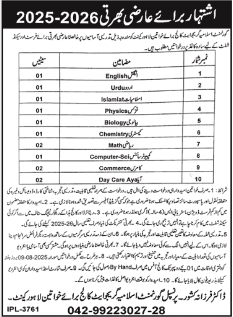 Teachers Jobs At Government