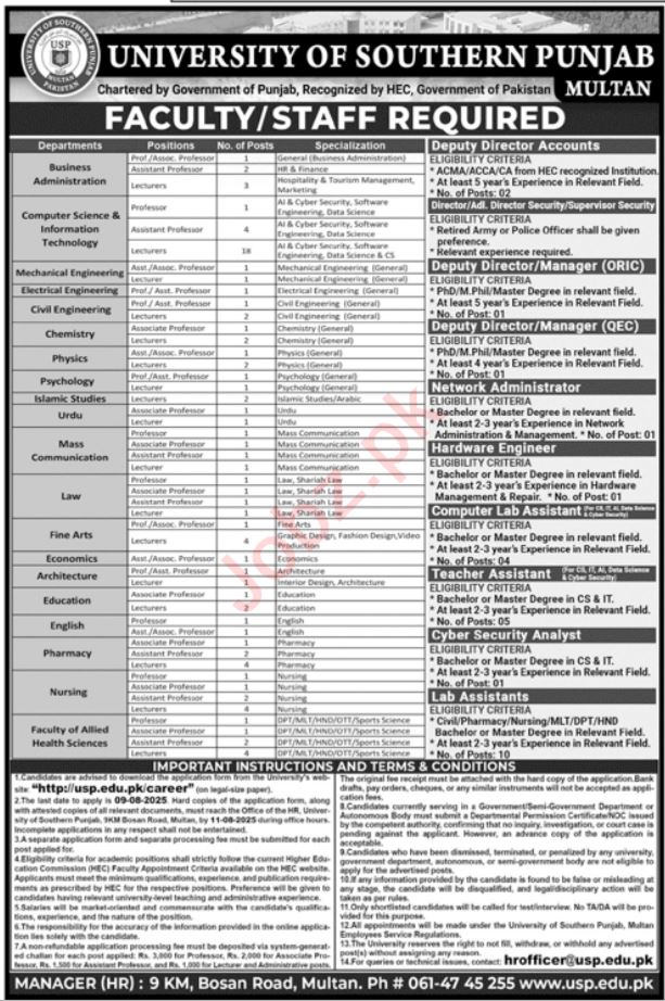 University of Southern Punjab USP