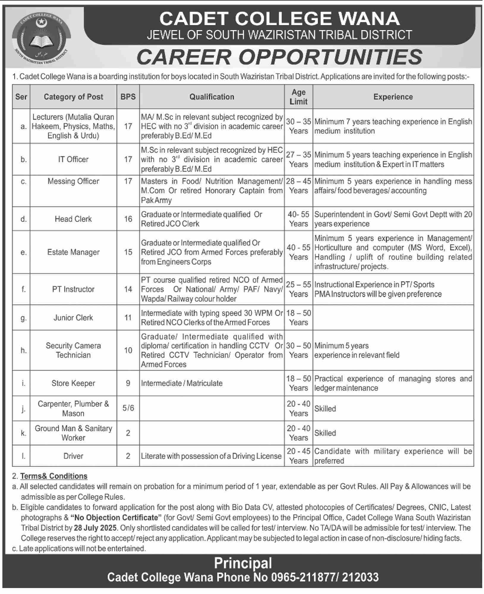 Cadet College Wana Jobs 2025