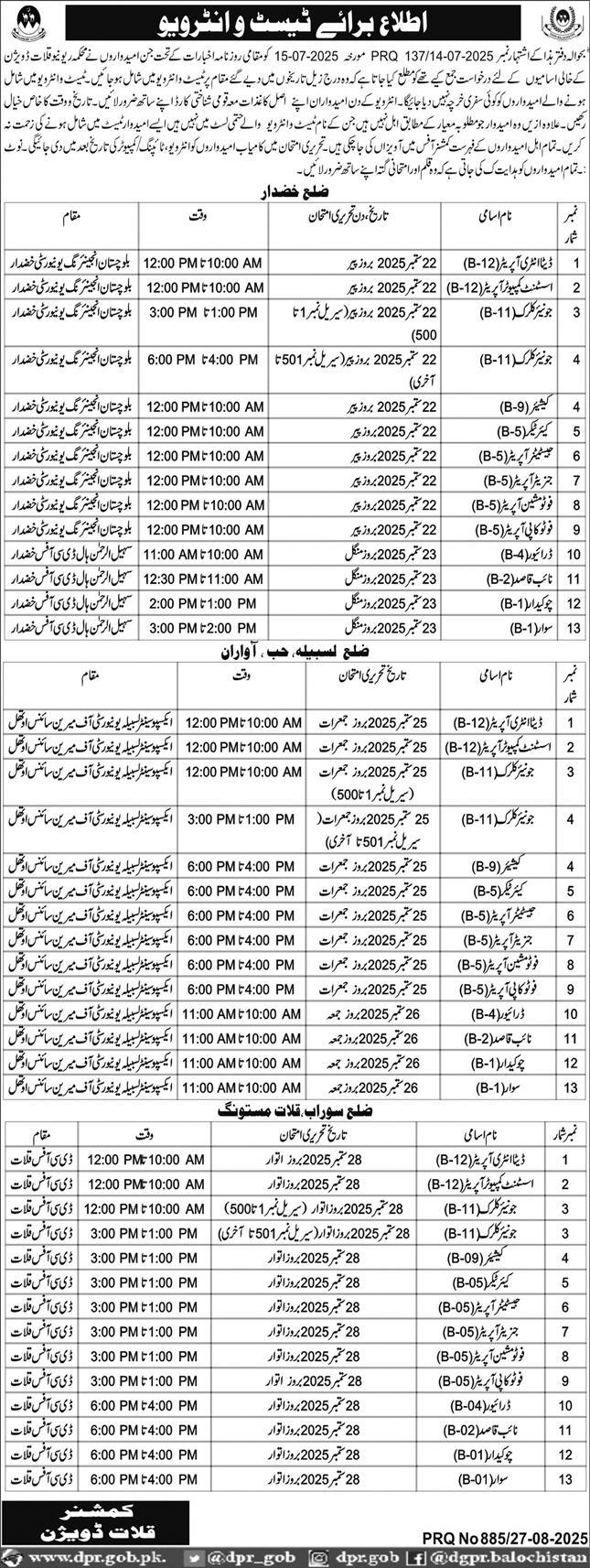 Commissioner Office Kalat Jobs 2025