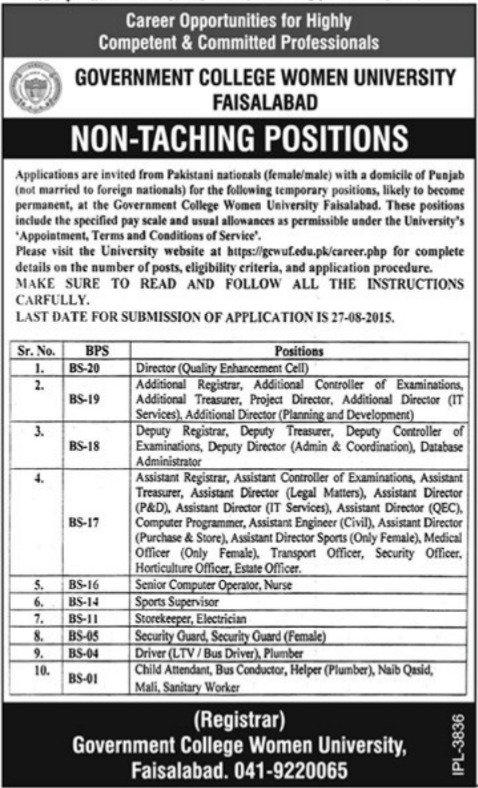 Government College Women University Faisalabad