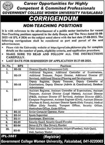 Government College Women University
