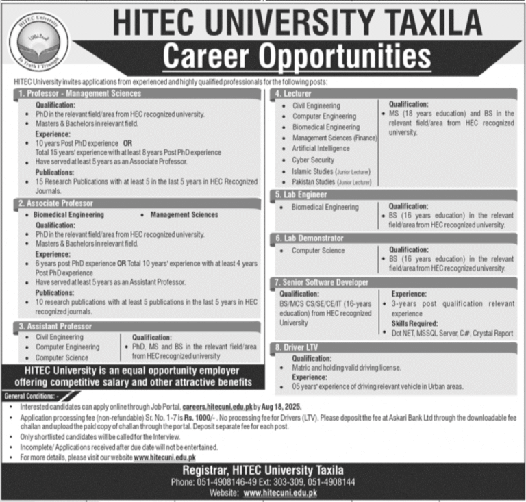 HiTec University Taxila Education