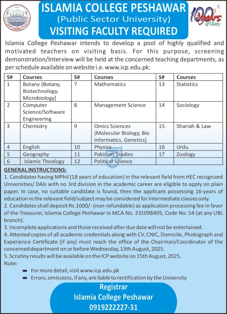 Islamia College Teaching