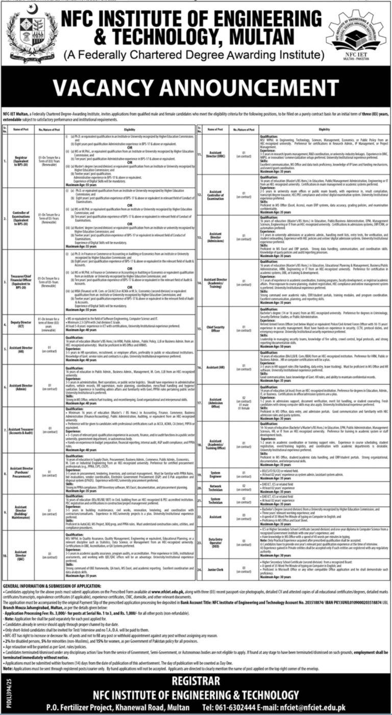 NFC Institute of Engineering