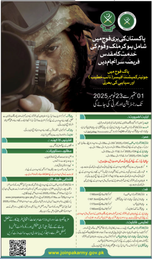 Pakistan Army Army Jobs Posts