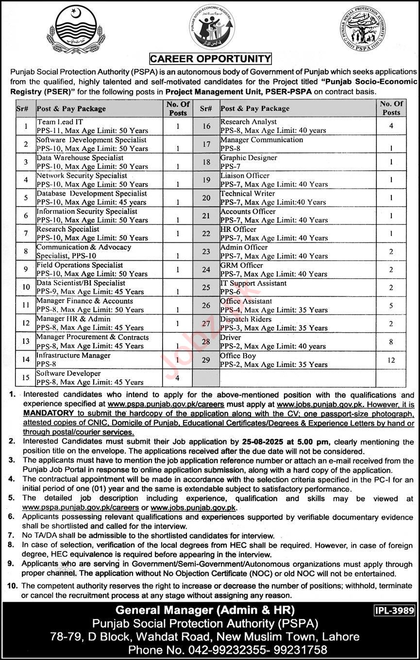 Punjab Social Protection Authority PSPA