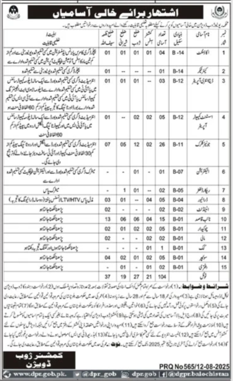 Revenue Department
