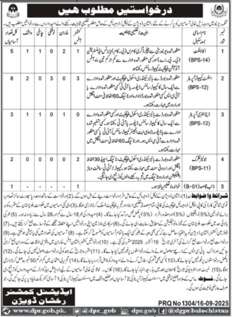 Balochistan Revenue Authority