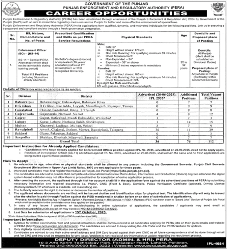 Latest Punjab Enforcement a