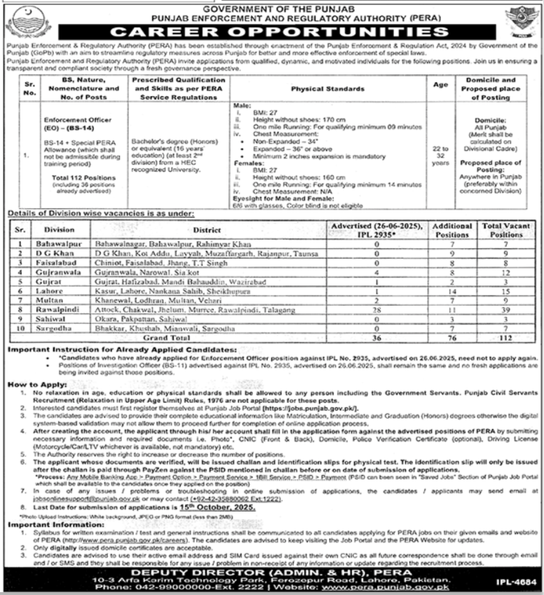 Latest Punjab Enforcement a