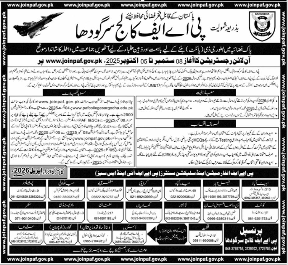 PAF College Education Posts Sargodha 2025