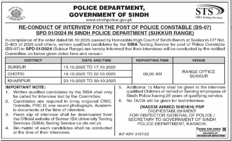 Sindh Police Jobs 2025