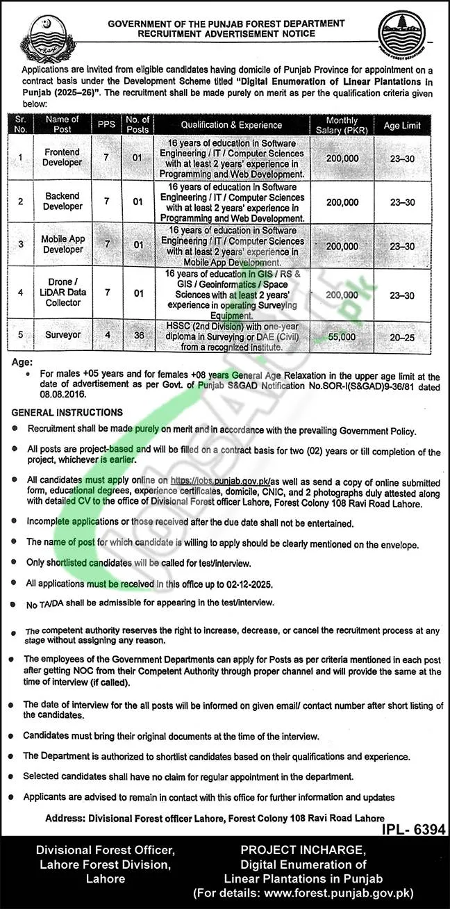 Forest Department Punjab Jobs 2025