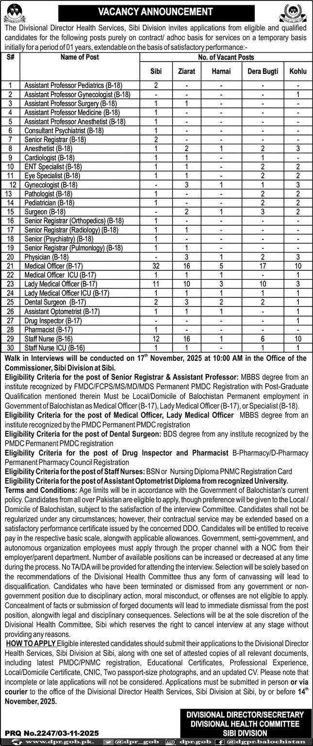 Latest Health Department Medical Posts Balochistan 2025