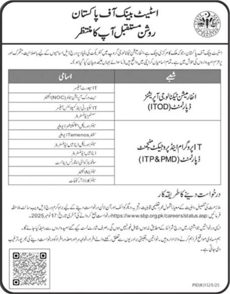 Latest State Bank of Pakistan SBP Bank Posts Karachi 2025