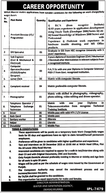 Water and Sanitation Agency (WASA) Murree Jobs 2025