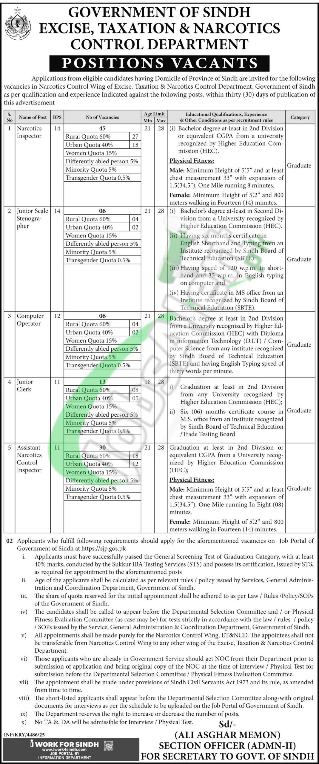 Excise and Taxation Sindh Jobs 2026