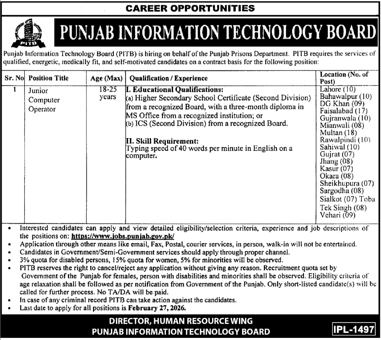 Punjab Information Technology Board PITB Jobs 2026